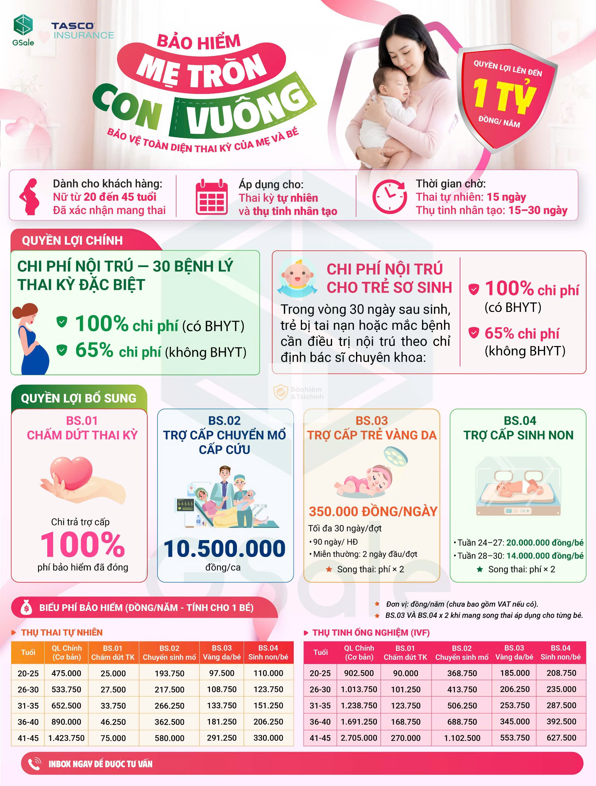 Tư vấn bảo hiểm và tài chính trực tuyến